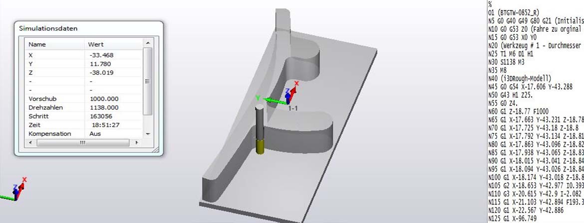 Genießen Sie Ihre Freizeit